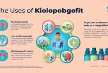 what is kiolopobgofit used for