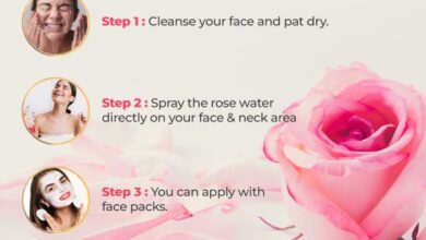 How to Use the Rose